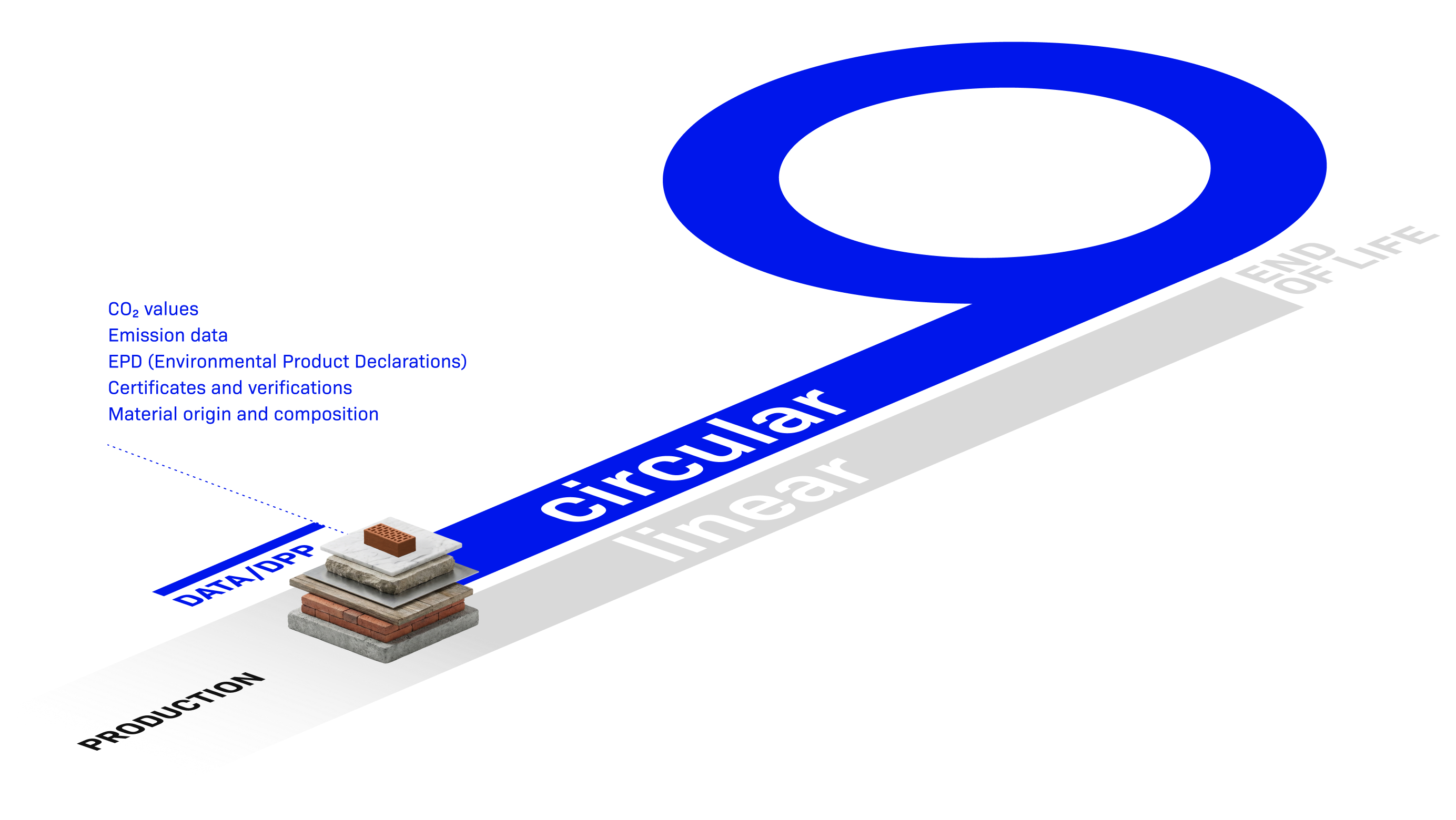 Wrapper 1